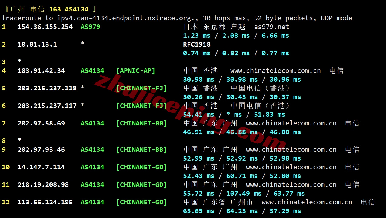 bitsfjpp20 详细测评bitsflow.cloud日本东京“TOY-PRO”系列VPS（大带宽/三网直连/AMD高性能平台）