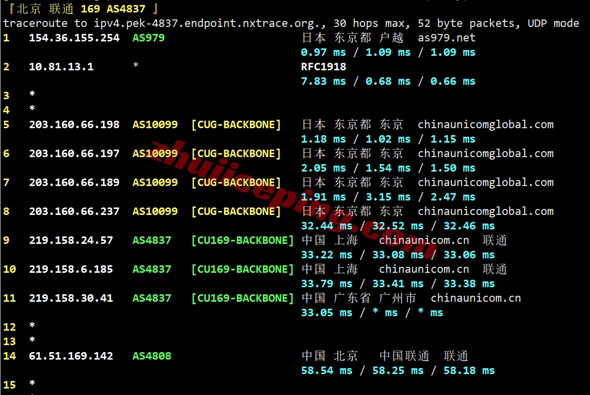 bitsfjpp21 详细测评bitsflow.cloud日本东京“TOY-PRO”系列VPS（大带宽/三网直连/AMD高性能平台）