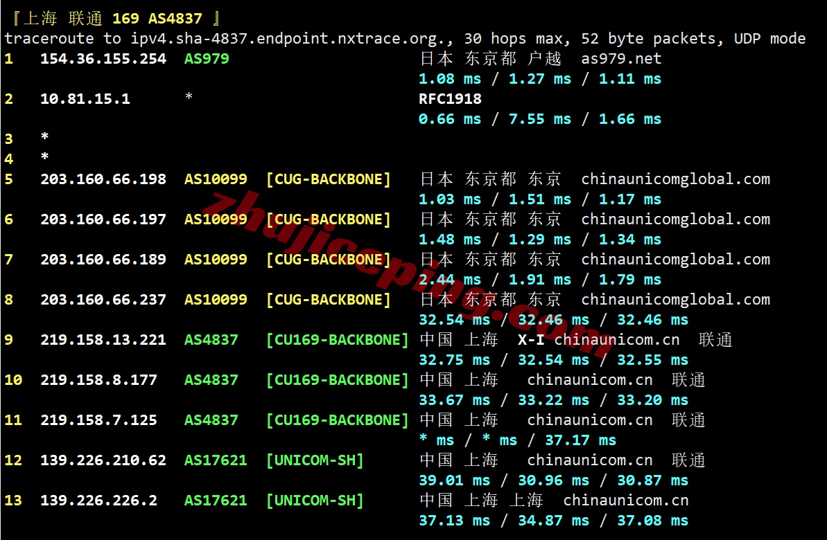 bitsfjpp22 详细测评bitsflow.cloud日本东京“TOY-PRO”系列VPS（大带宽/三网直连/AMD高性能平台）