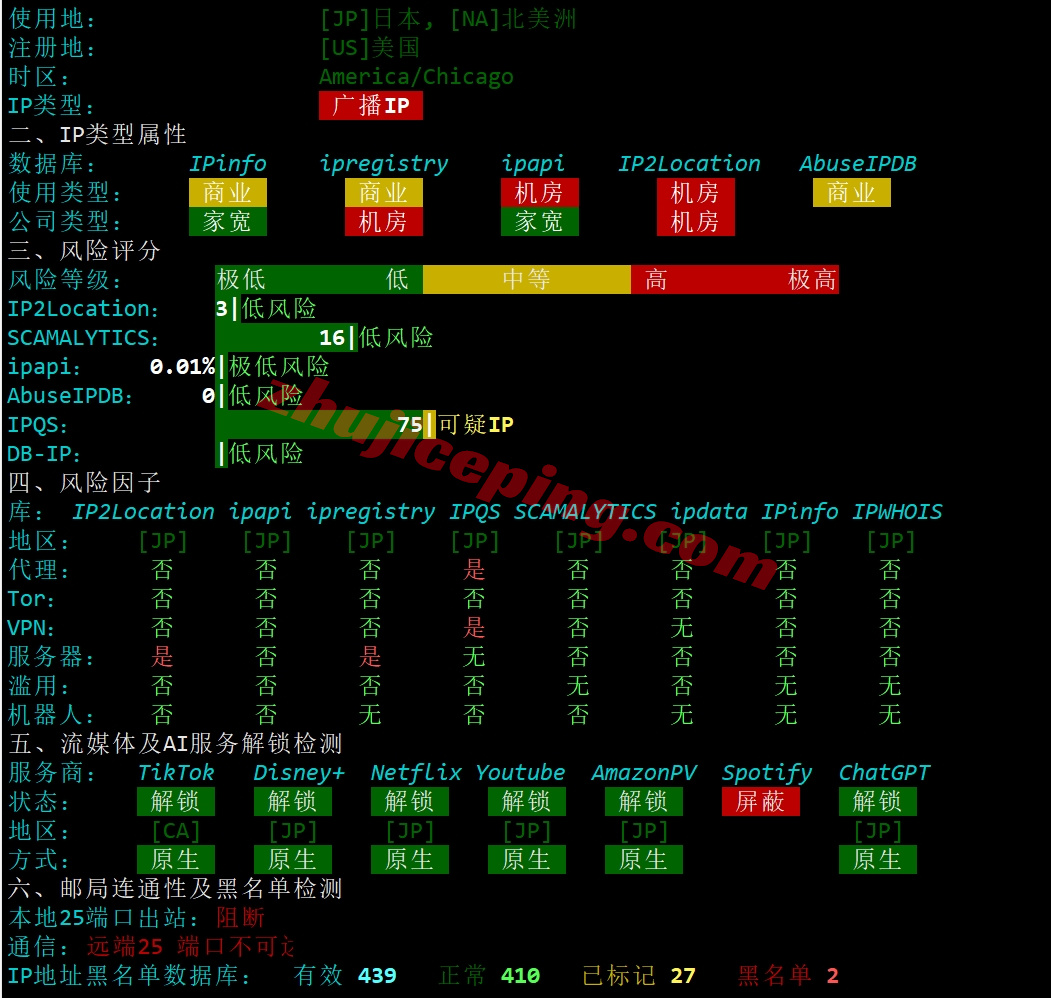 bitsfjpp27 详细测评bitsflow.cloud日本东京“TOY-PRO”系列VPS（大带宽/三网直连/AMD高性能平台）