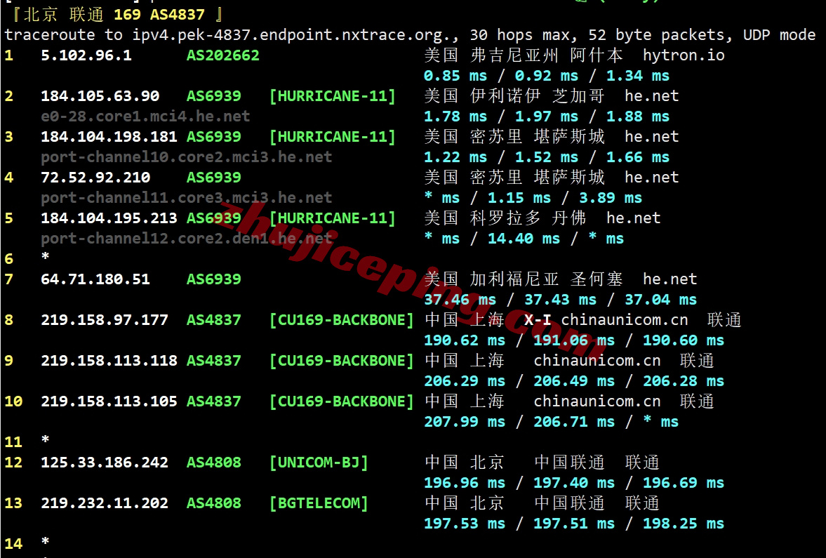 dedochi21 详细测评dedione美国堪萨斯1Gbps带宽不限流量VPS