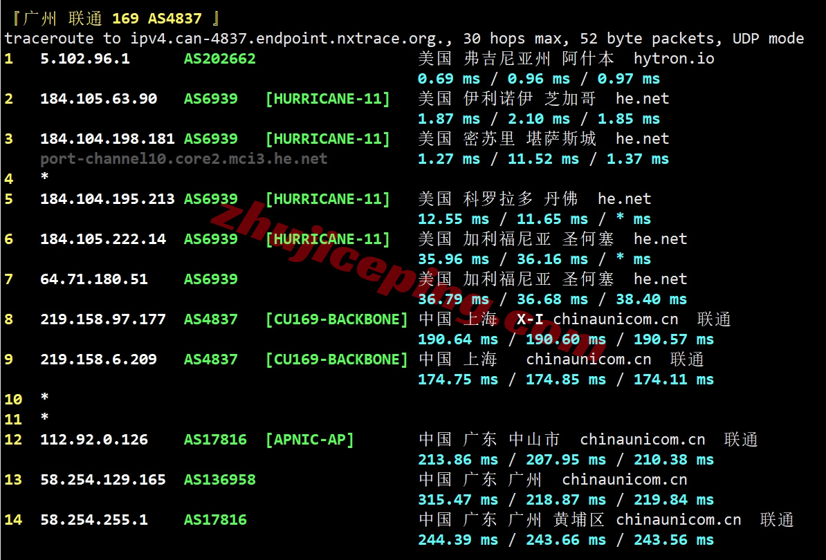 dedochi23 详细测评dedione美国堪萨斯1Gbps带宽不限流量VPS