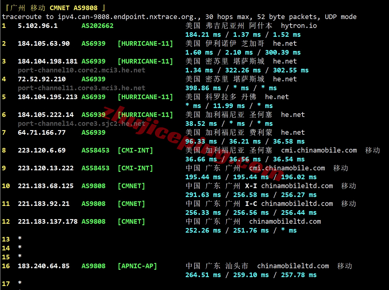 dedochi26 详细测评dedione美国堪萨斯1Gbps带宽不限流量VPS