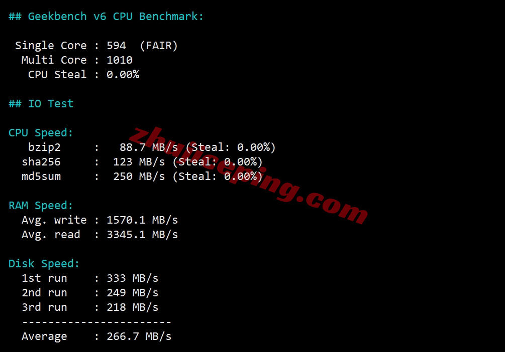 dedochi30 详细测评dedione美国堪萨斯1Gbps带宽不限流量VPS