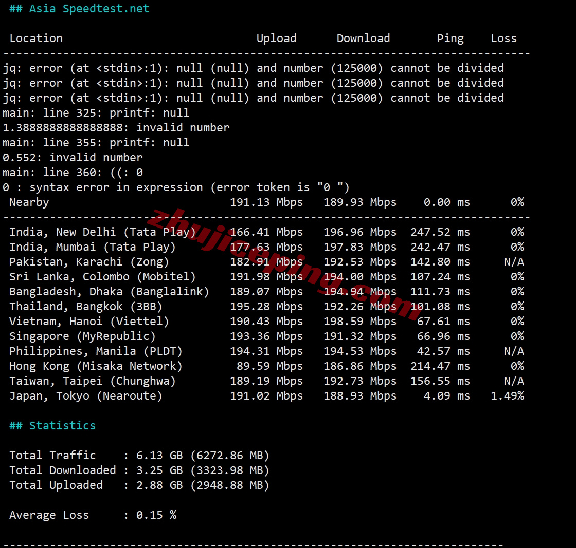 enatjp10 详细测评edgenat日本东京原生IP的VPS,解锁tiktok/chatgpt等众多媒体