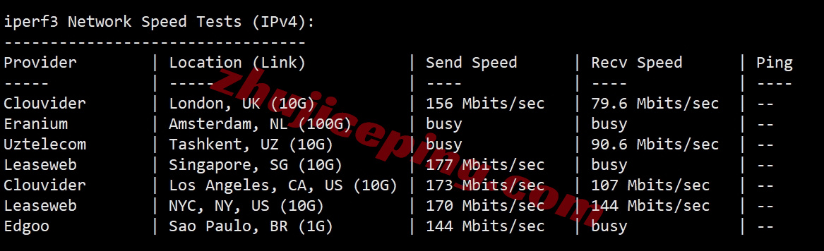 enatjp12 详细测评edgenat日本东京原生IP的VPS,解锁tiktok/chatgpt等众多媒体