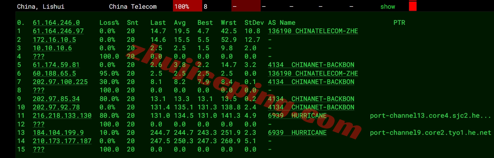 enatjp13 详细测评edgenat日本东京原生IP的VPS,解锁tiktok/chatgpt等众多媒体