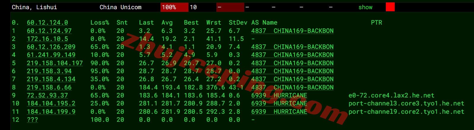 enatjp14 详细测评edgenat日本东京原生IP的VPS,解锁tiktok/chatgpt等众多媒体