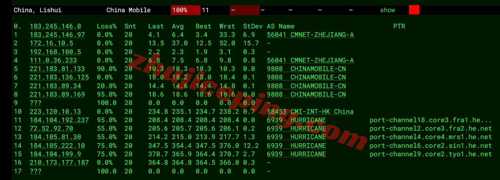 enatjp15 详细测评edgenat日本东京原生IP的VPS,解锁tiktok/chatgpt等众多媒体