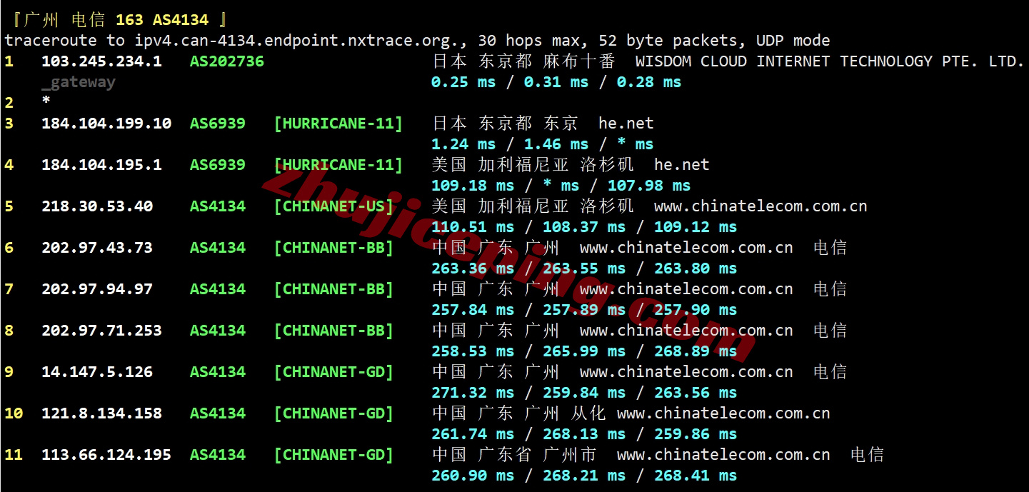 enatjp18 详细测评edgenat日本东京原生IP的VPS,解锁tiktok/chatgpt等众多媒体
