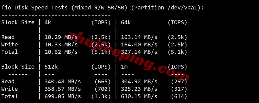 enatjp2 详细测评edgenat日本东京原生IP的VPS,解锁tiktok/chatgpt等众多媒体