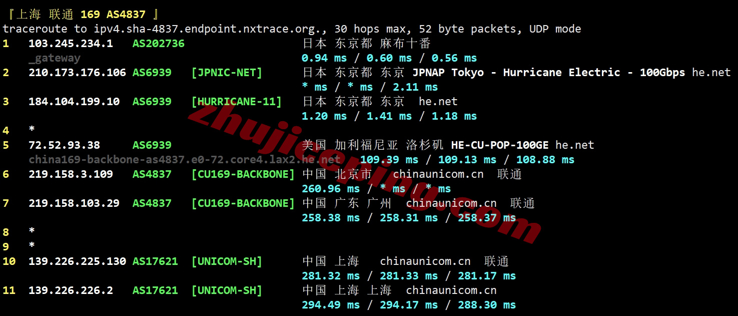 enatjp20 详细测评edgenat日本东京原生IP的VPS,解锁tiktok/chatgpt等众多媒体