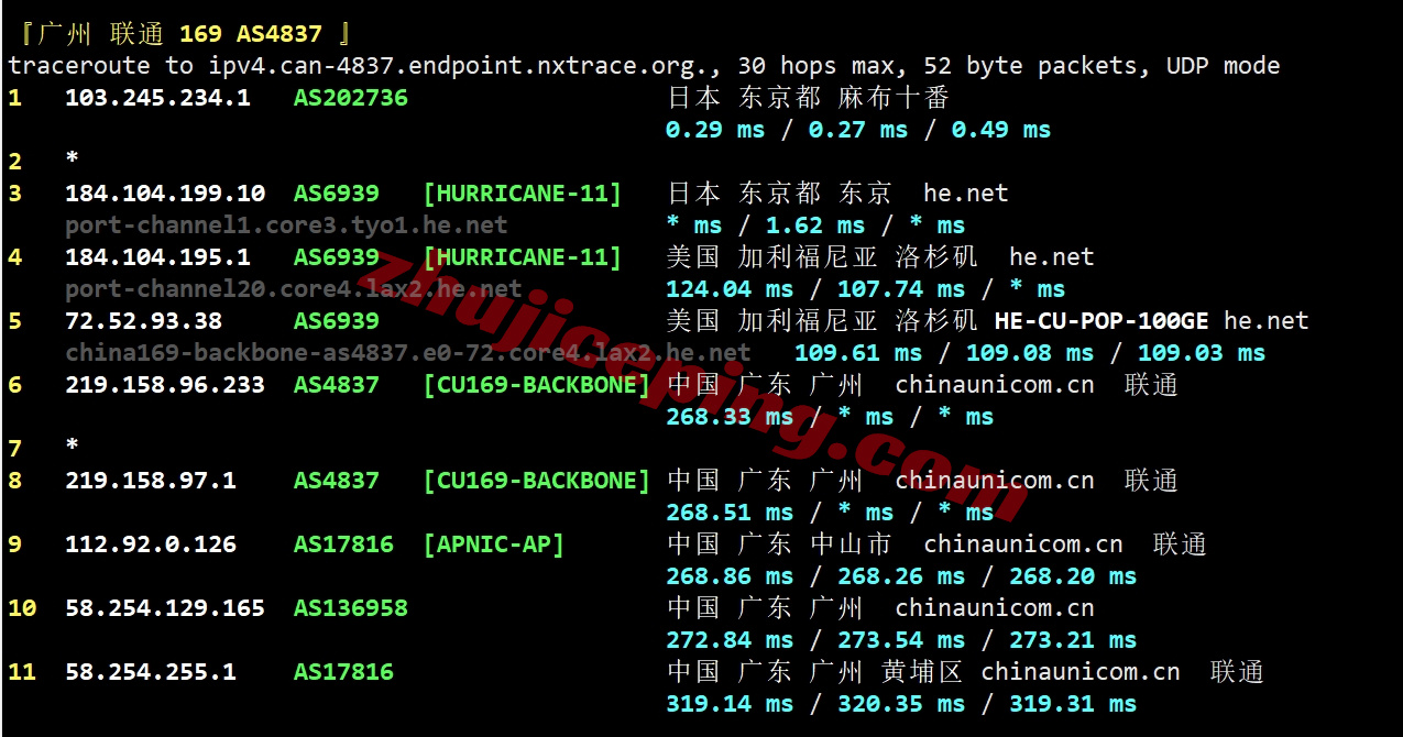 enatjp21 详细测评edgenat日本东京原生IP的VPS,解锁tiktok/chatgpt等众多媒体