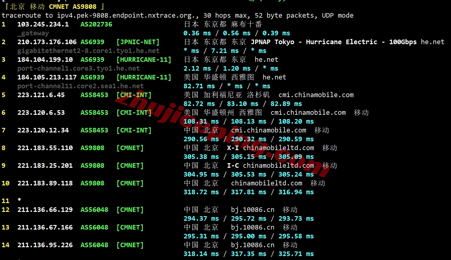 enatjp22 详细测评edgenat日本东京原生IP的VPS,解锁tiktok/chatgpt等众多媒体