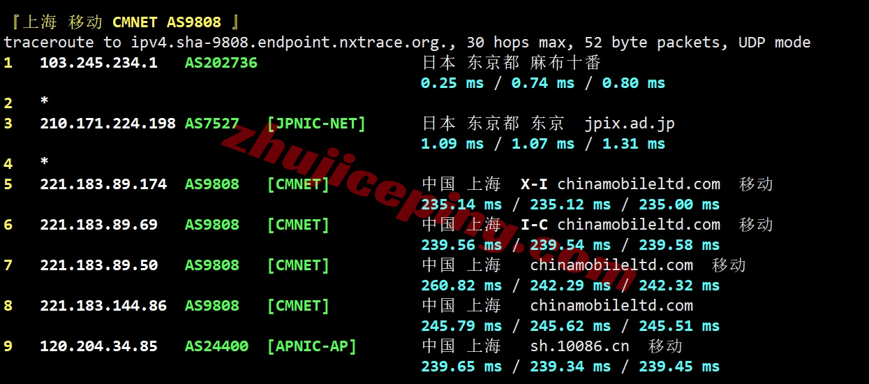 enatjp23 详细测评edgenat日本东京原生IP的VPS,解锁tiktok/chatgpt等众多媒体