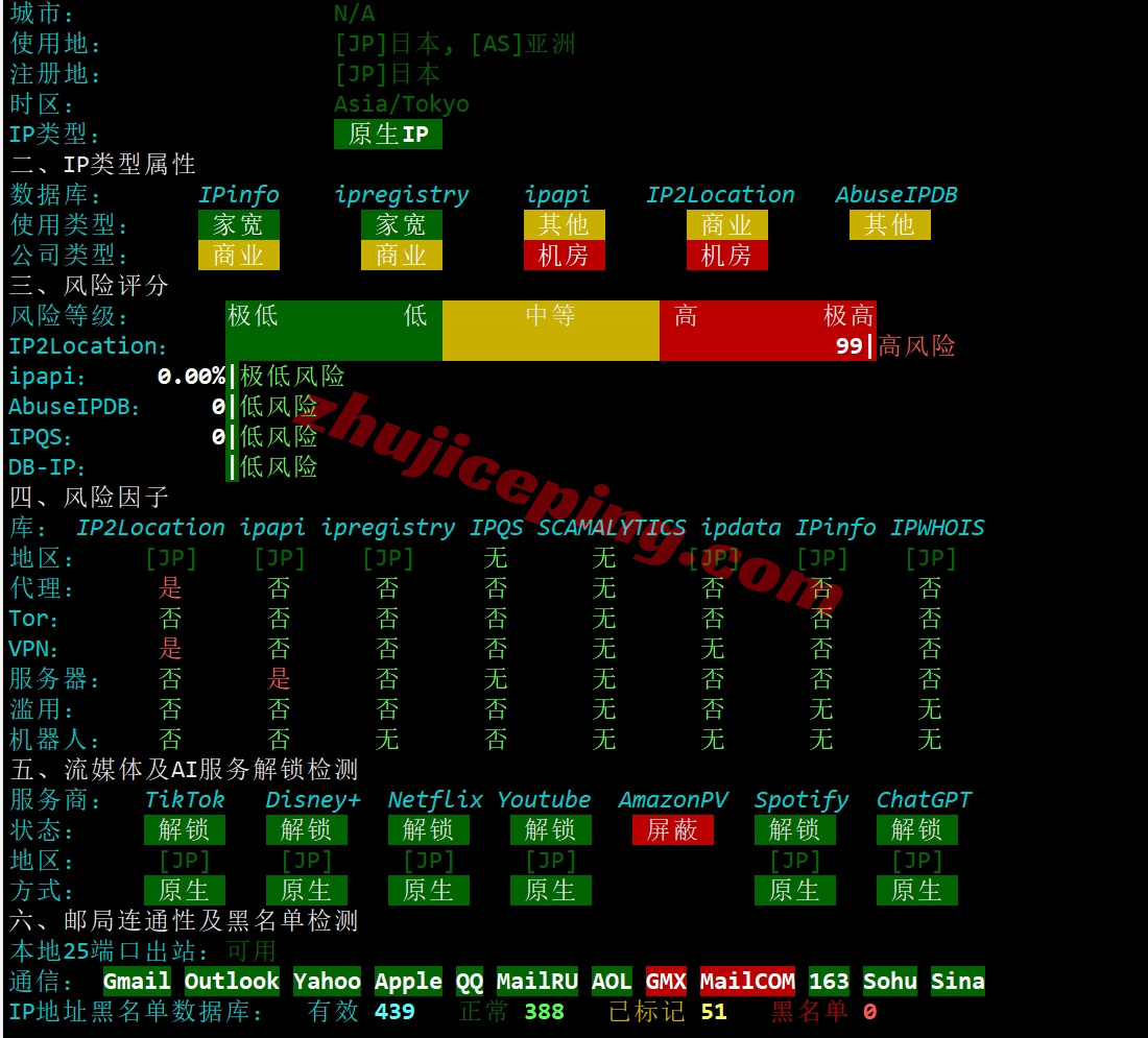 enatjp25 详细测评edgenat日本东京原生IP的VPS,解锁tiktok/chatgpt等众多媒体