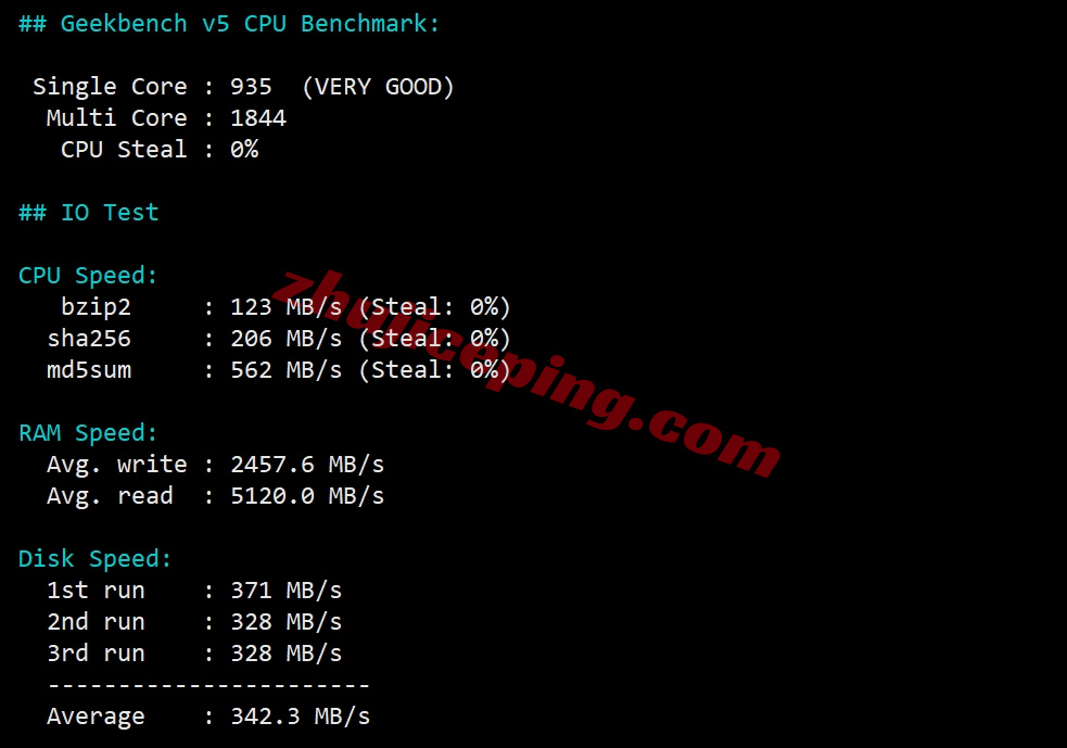 enatjp28 详细测评edgenat日本东京原生IP的VPS,解锁tiktok/chatgpt等众多媒体