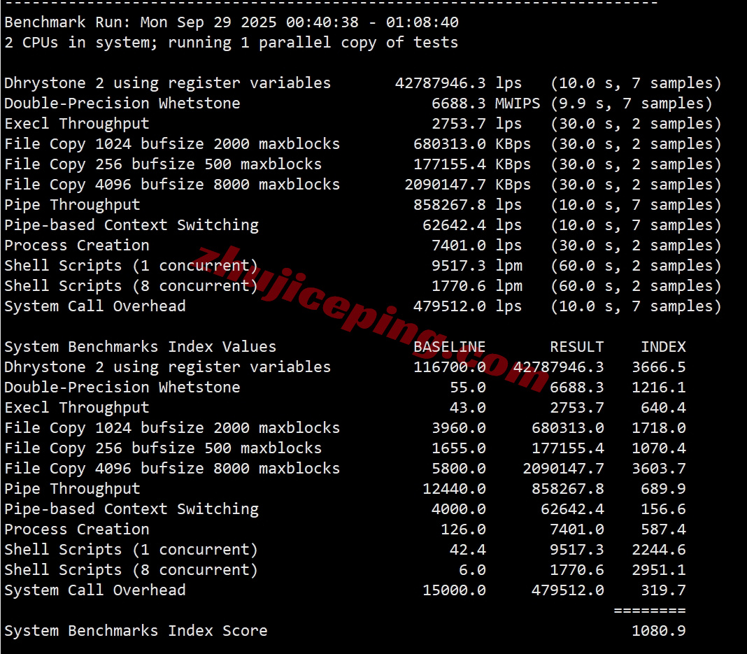 enatjp30 详细测评edgenat日本东京原生IP的VPS,解锁tiktok/chatgpt等众多媒体