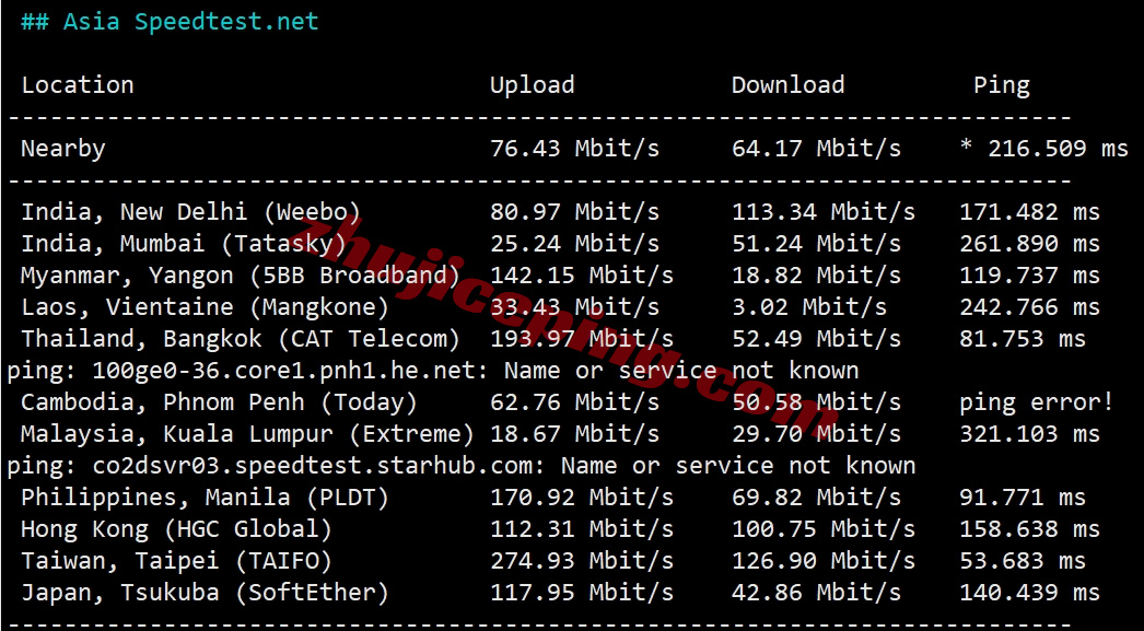 evokr10 详细测评evoxt韩国VPS，高速KT线路/1Gbps大带宽
