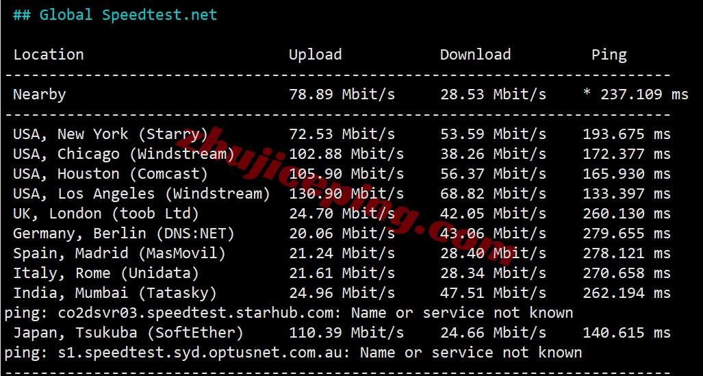 evokr11 详细测评evoxt韩国VPS，高速KT线路/1Gbps大带宽