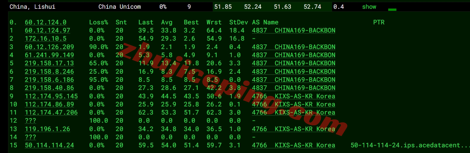 evokr16 详细测评evoxt韩国VPS，高速KT线路/1Gbps大带宽