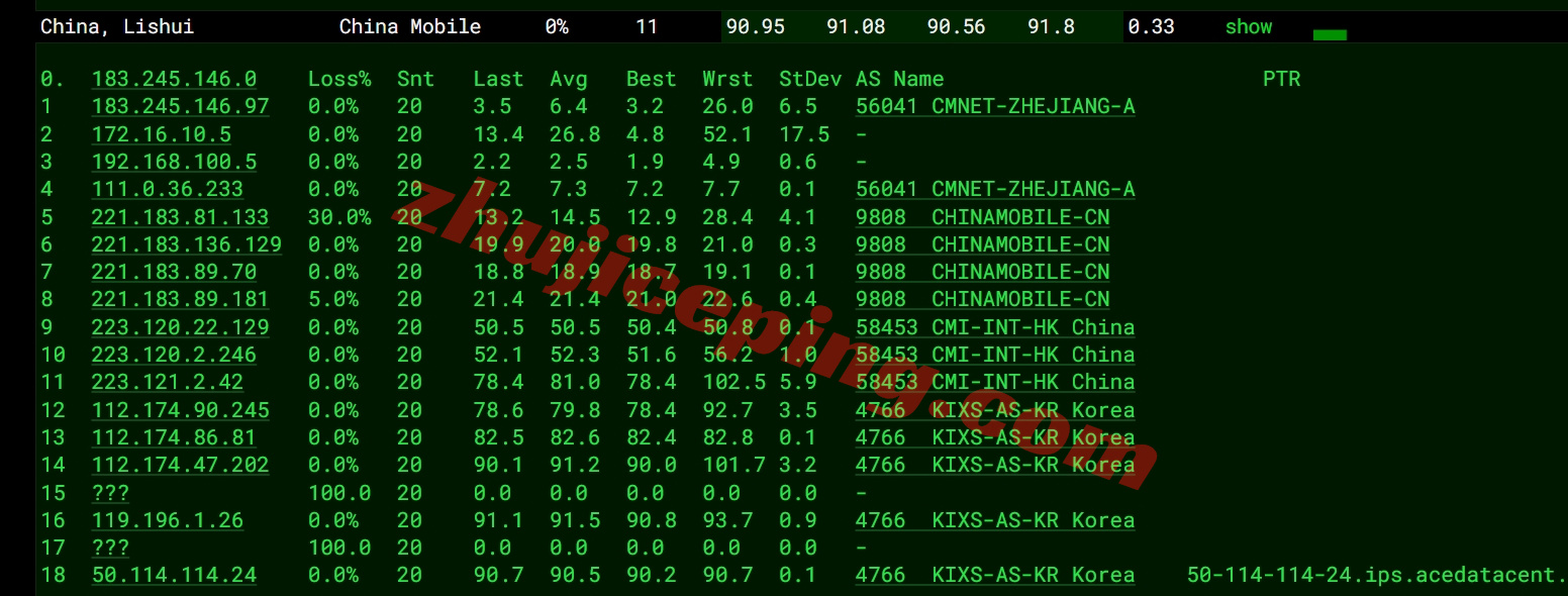 evokr17 详细测评evoxt韩国VPS，高速KT线路/1Gbps大带宽