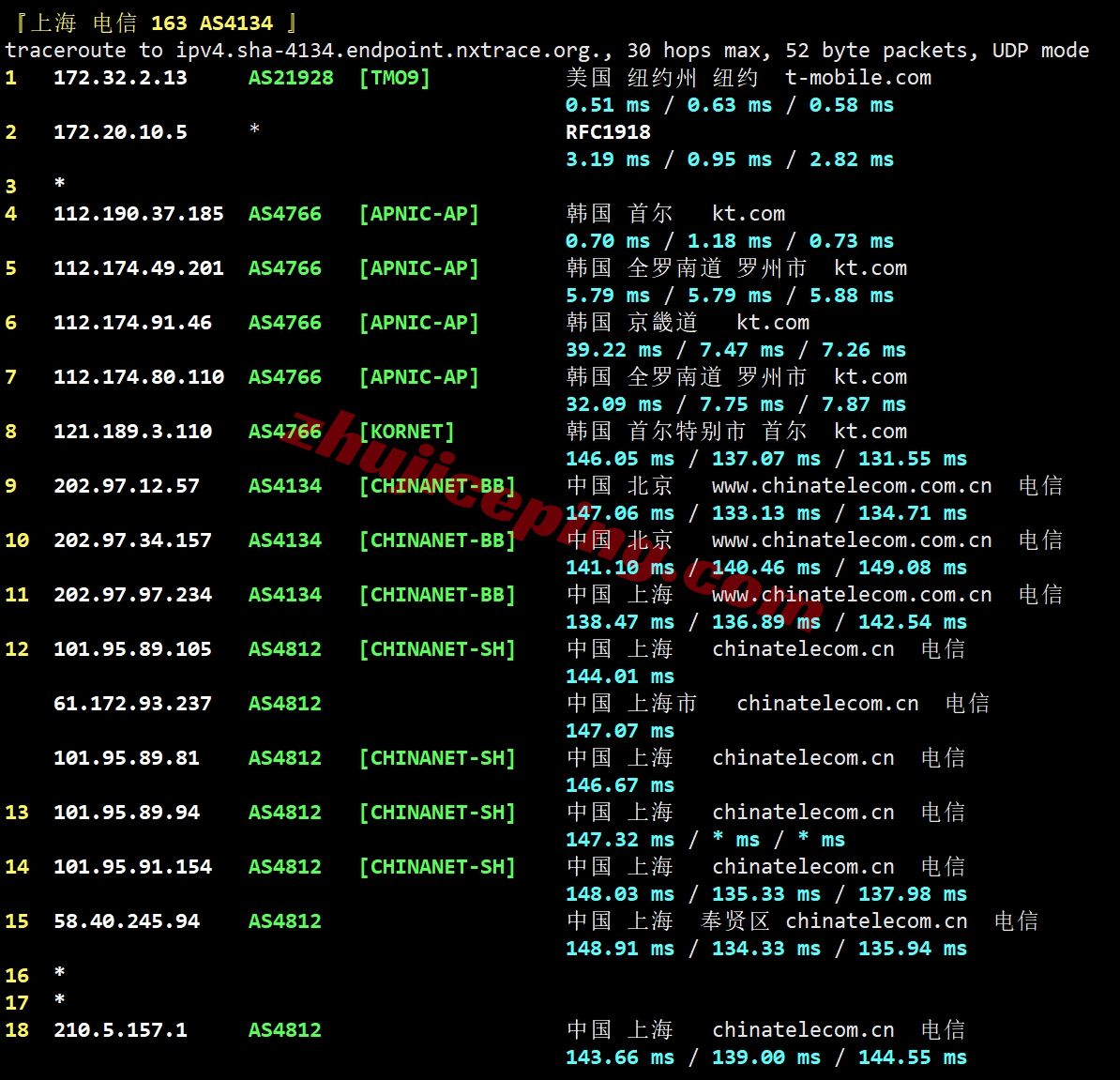 evokr19 详细测评evoxt韩国VPS，高速KT线路/1Gbps大带宽
