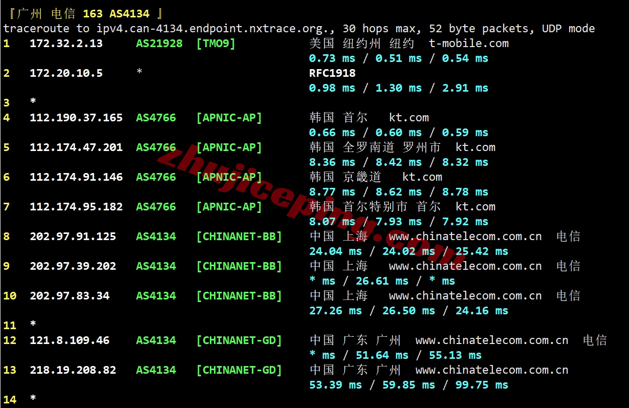 evokr20 详细测评evoxt韩国VPS，高速KT线路/1Gbps大带宽