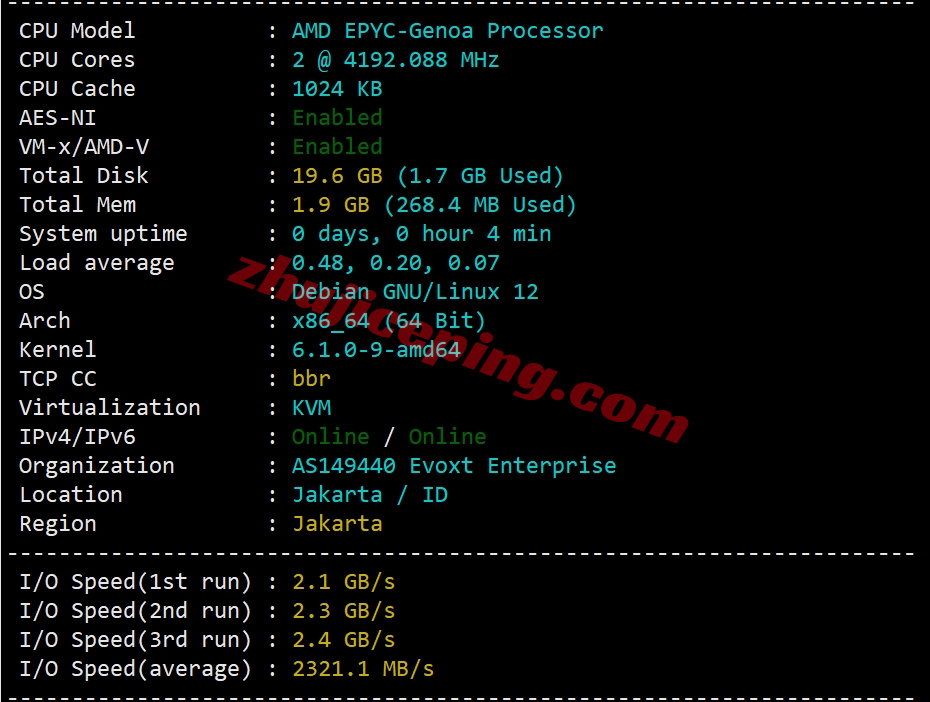 evoxtid1 详细测评evoxt印度尼西亚雅加达数据中心的VPS