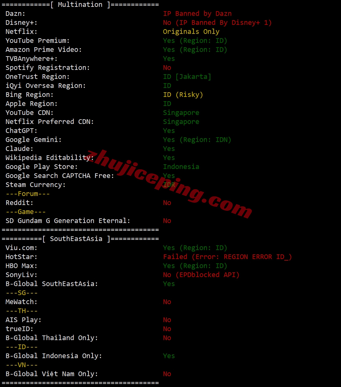 evoxtid19 详细测评evoxt印度尼西亚雅加达数据中心的VPS