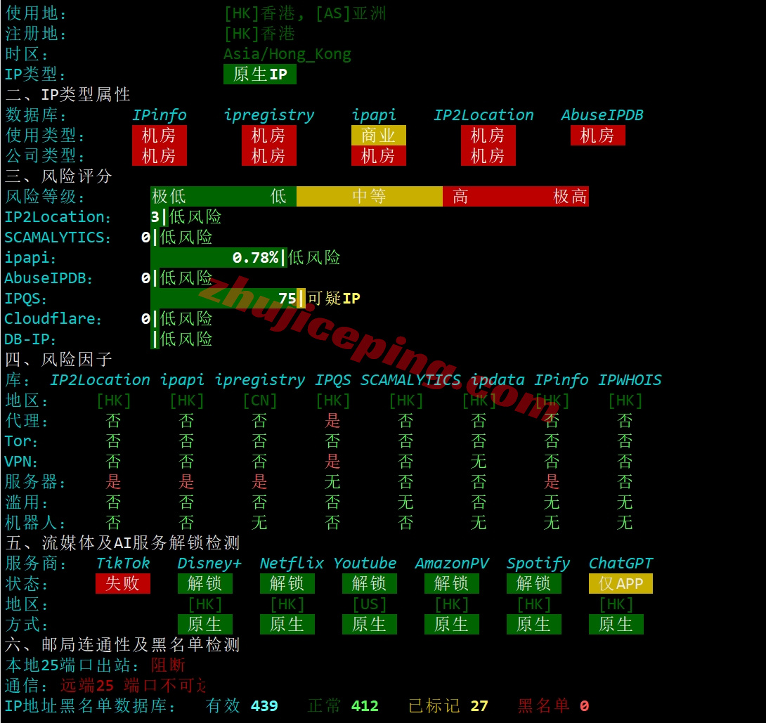 lachkb18 lcayun/莱卡云怎么样？香港BGP网络的云服务器详细测评