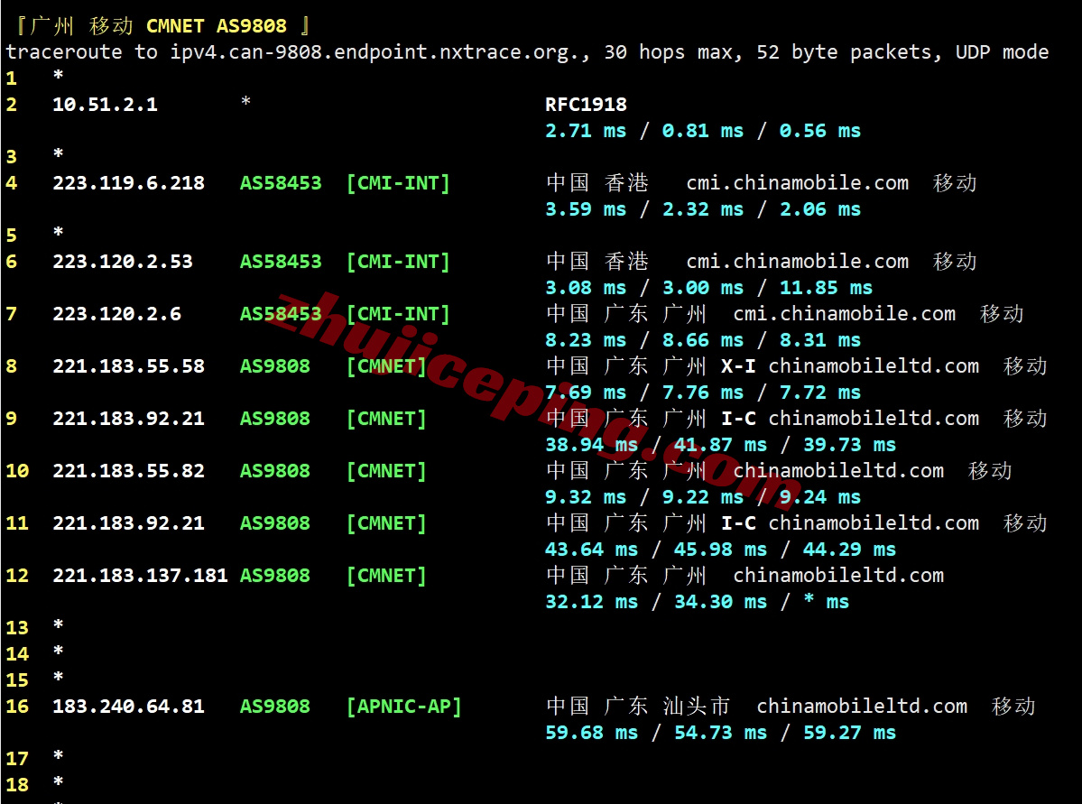 lisahk20 详细测评lisahost的三网直连的香港vps（速度好/可做中转）