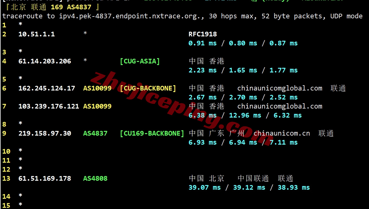 lisahk21 详细测评lisahost的三网直连的香港vps（速度好/可做中转）