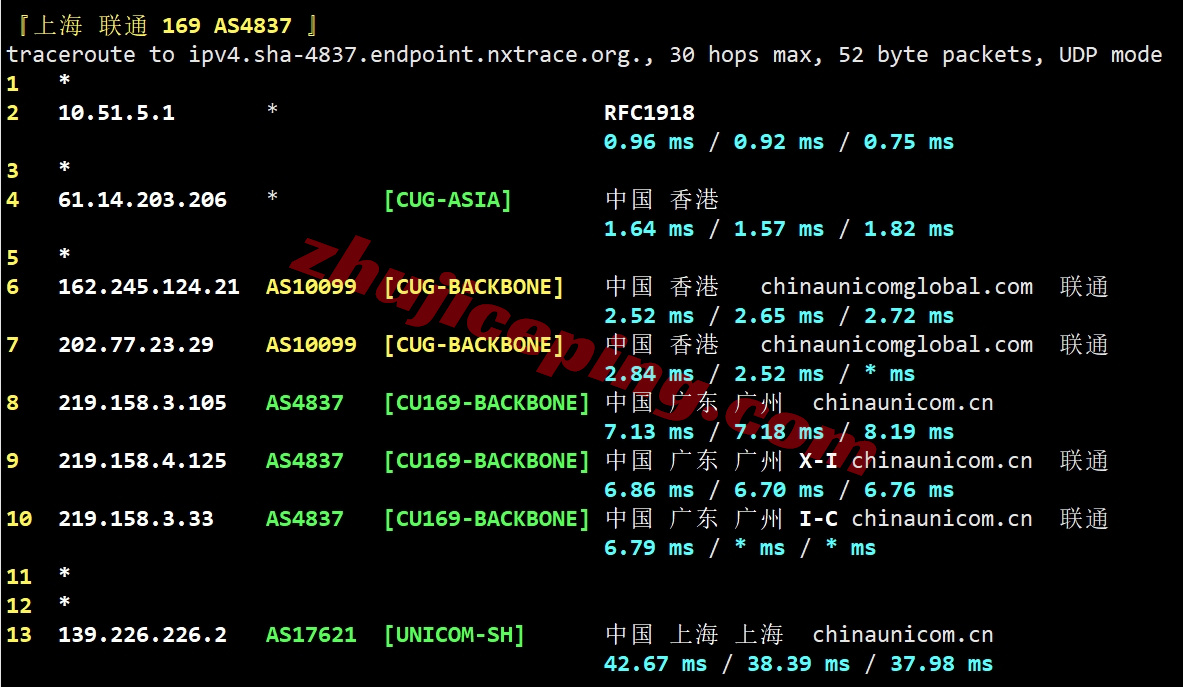 lisahk22 详细测评lisahost的三网直连的香港vps（速度好/可做中转）