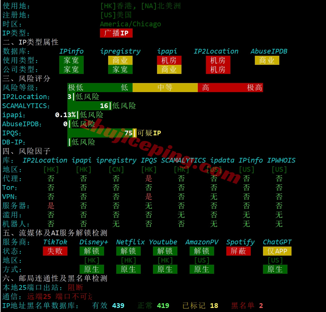lisahk27 详细测评lisahost的三网直连的香港vps（速度好/可做中转）