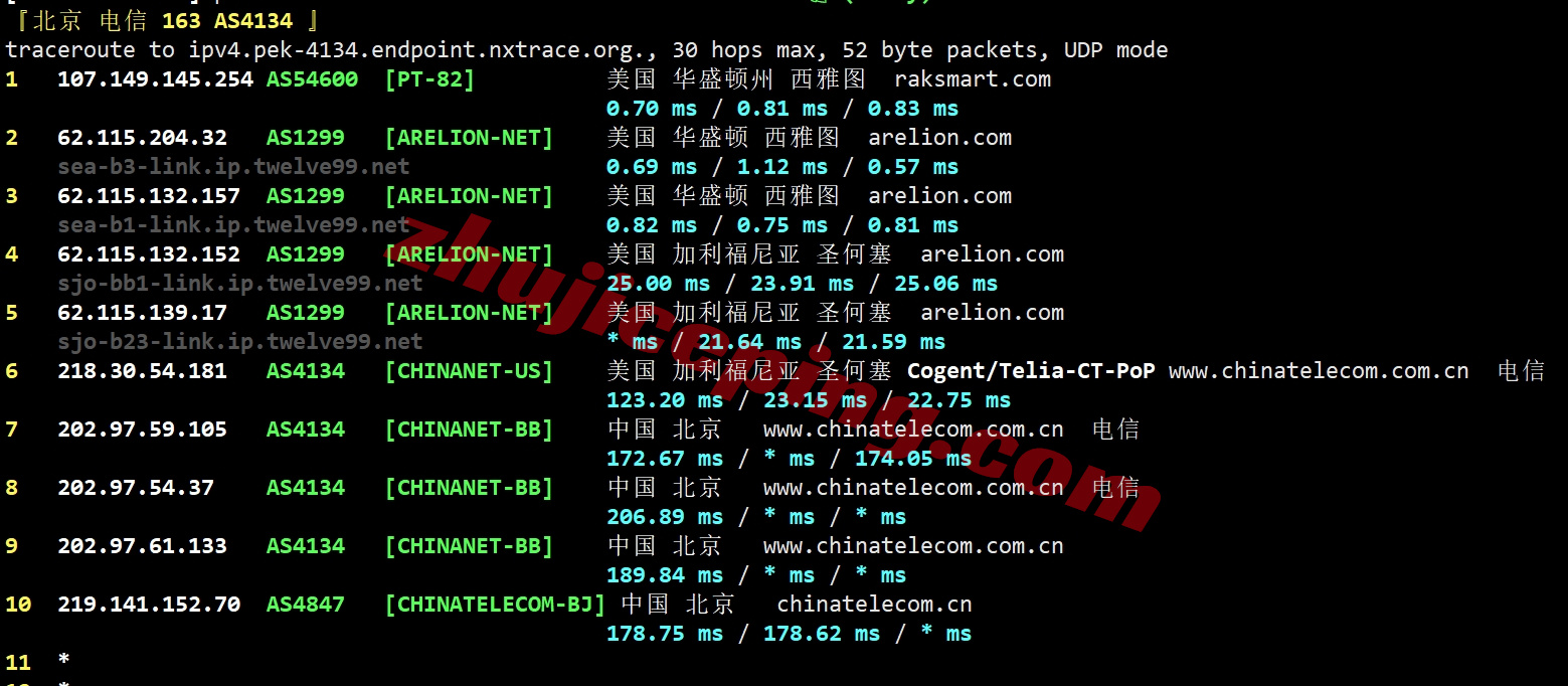 rakseao18 详细测评raksmart西雅图"大陆优化/China Optimized"线路的服务器
