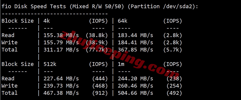 rakseao2 详细测评raksmart西雅图"大陆优化/China Optimized"线路的服务器