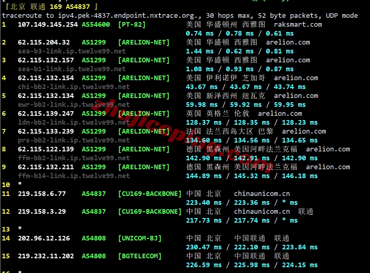 rakseao21 详细测评raksmart西雅图"大陆优化/China Optimized"线路的服务器