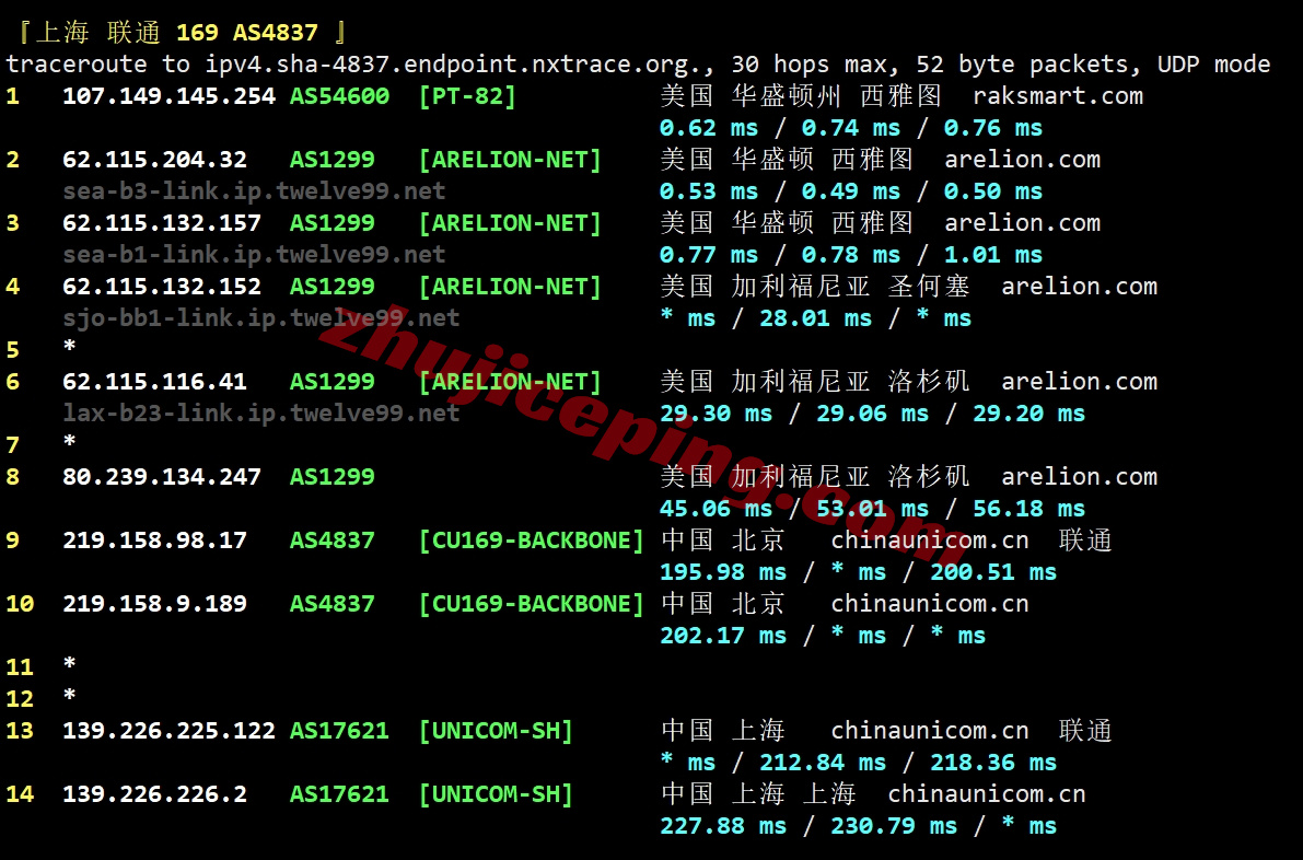 rakseao22 详细测评raksmart西雅图"大陆优化/China Optimized"线路的服务器