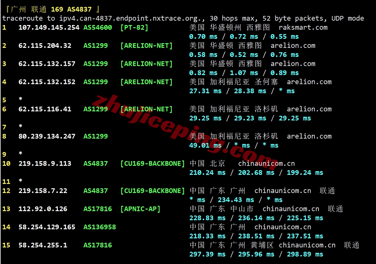 rakseao23 详细测评raksmart西雅图"大陆优化/China Optimized"线路的服务器