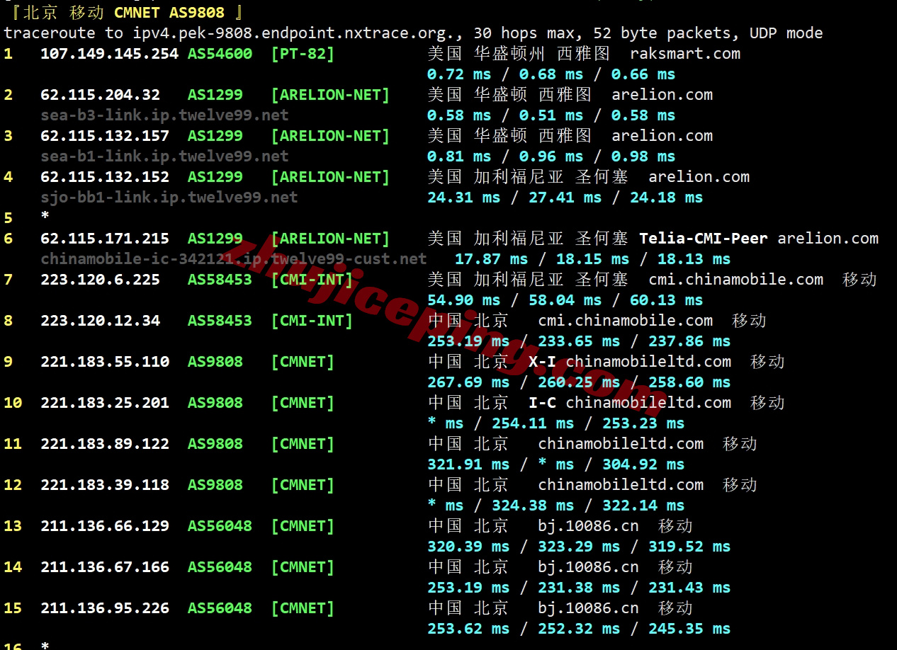 rakseao24 详细测评raksmart西雅图"大陆优化/China Optimized"线路的服务器