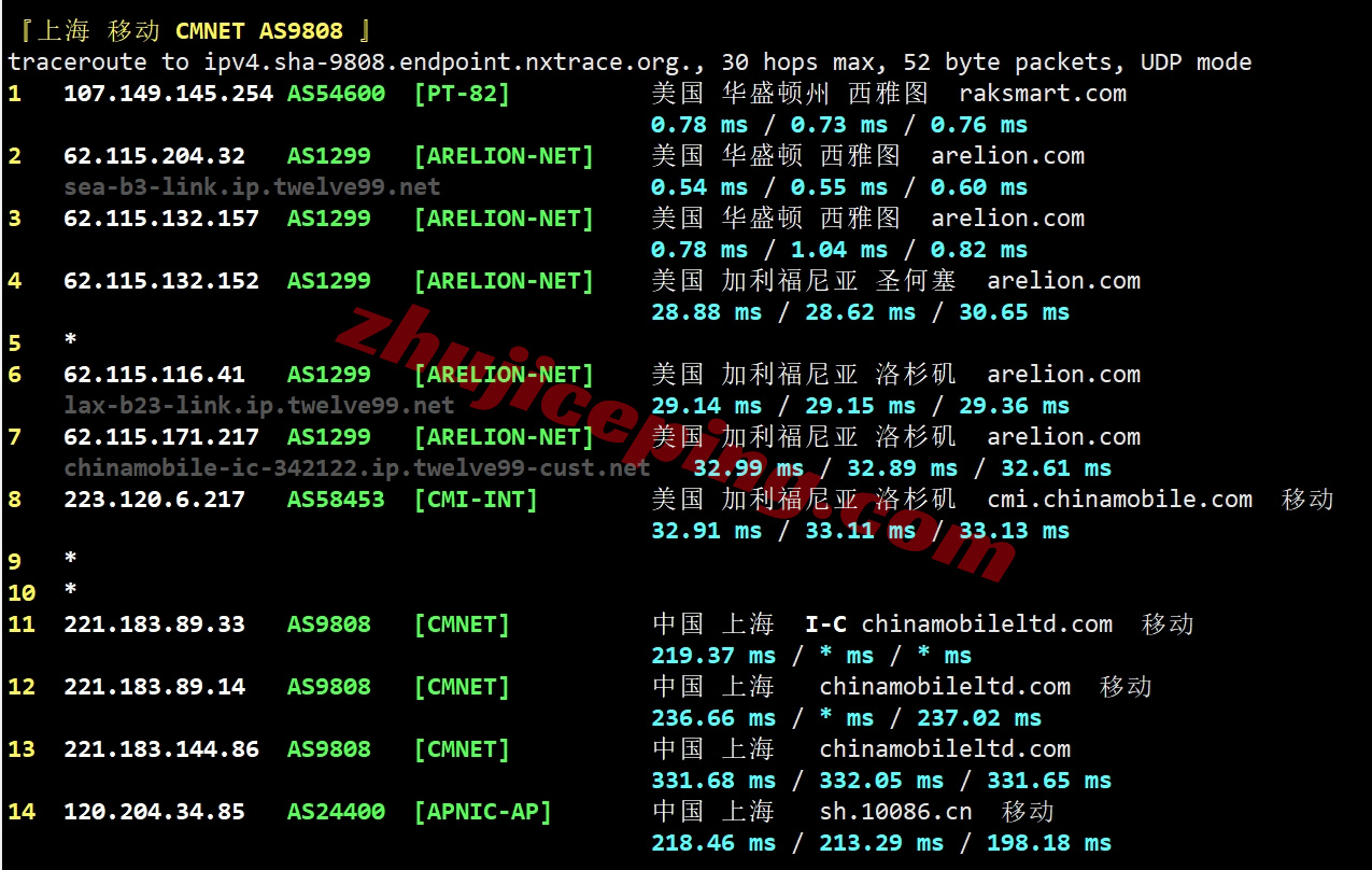 rakseao25 详细测评raksmart西雅图"大陆优化/China Optimized"线路的服务器