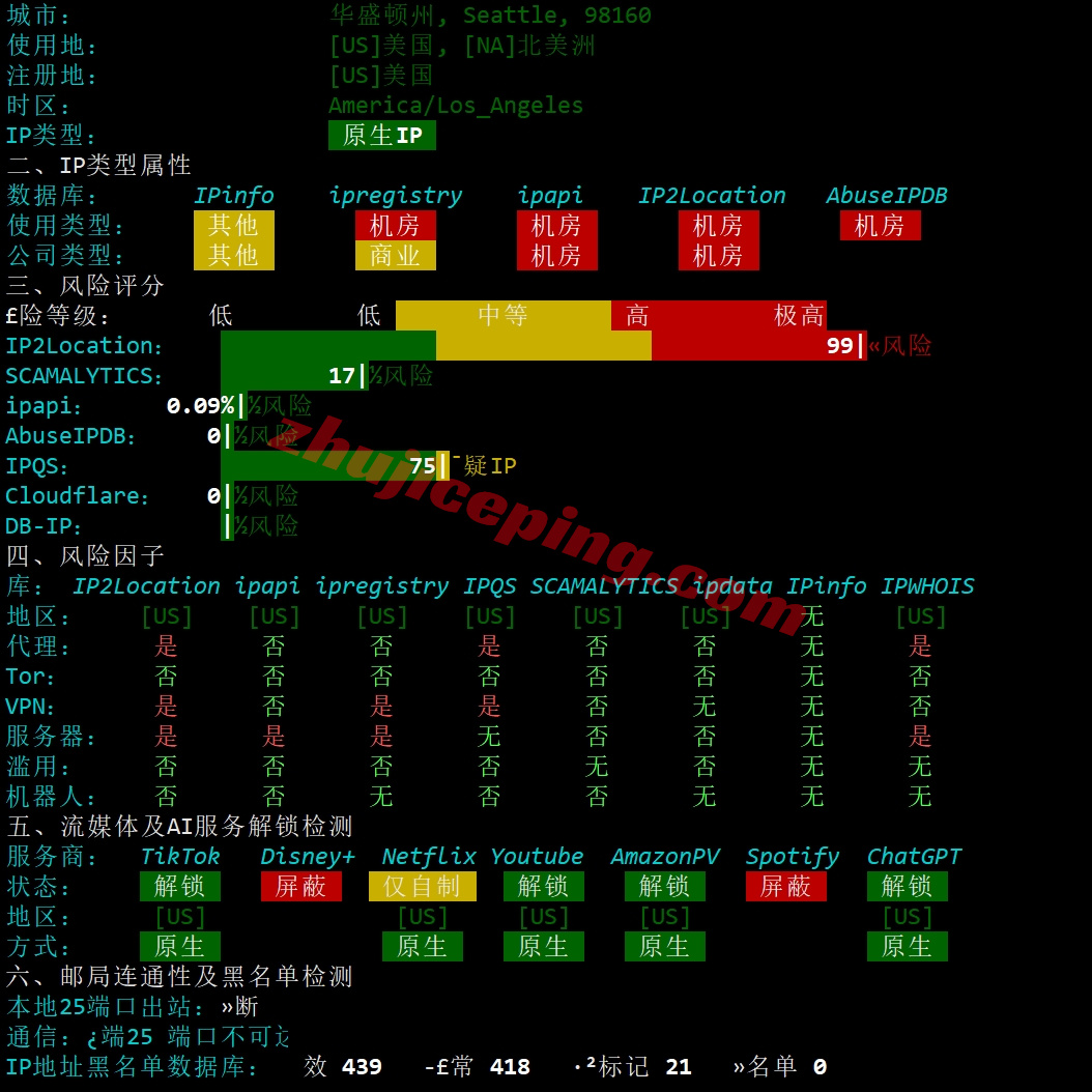rakseao27 详细测评raksmart西雅图"大陆优化/China Optimized"线路的服务器