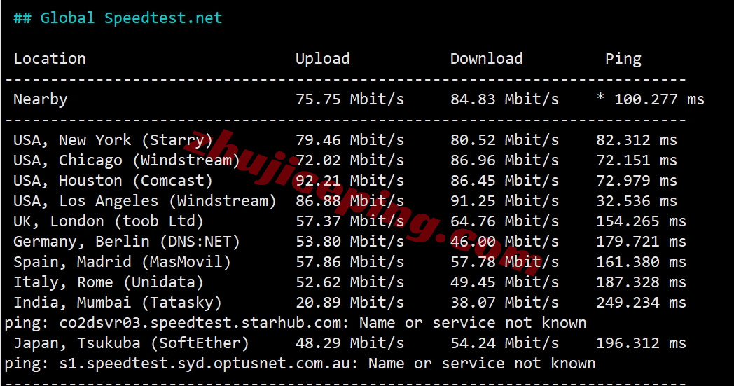 rseabgp11 详细测评raksmart西雅图机房国际BGP线路服务器