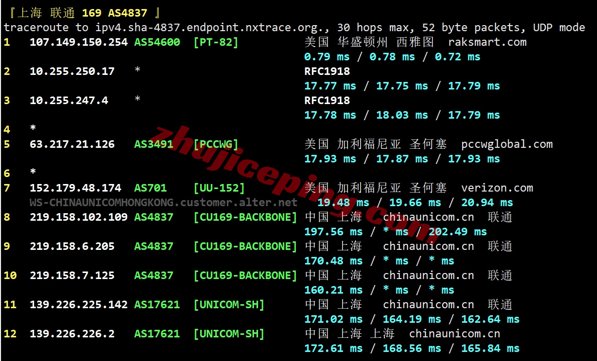 rseabgp22 详细测评raksmart西雅图机房国际BGP线路服务器