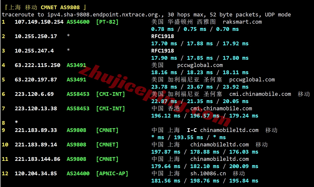 rseabgp25 详细测评raksmart西雅图机房国际BGP线路服务器