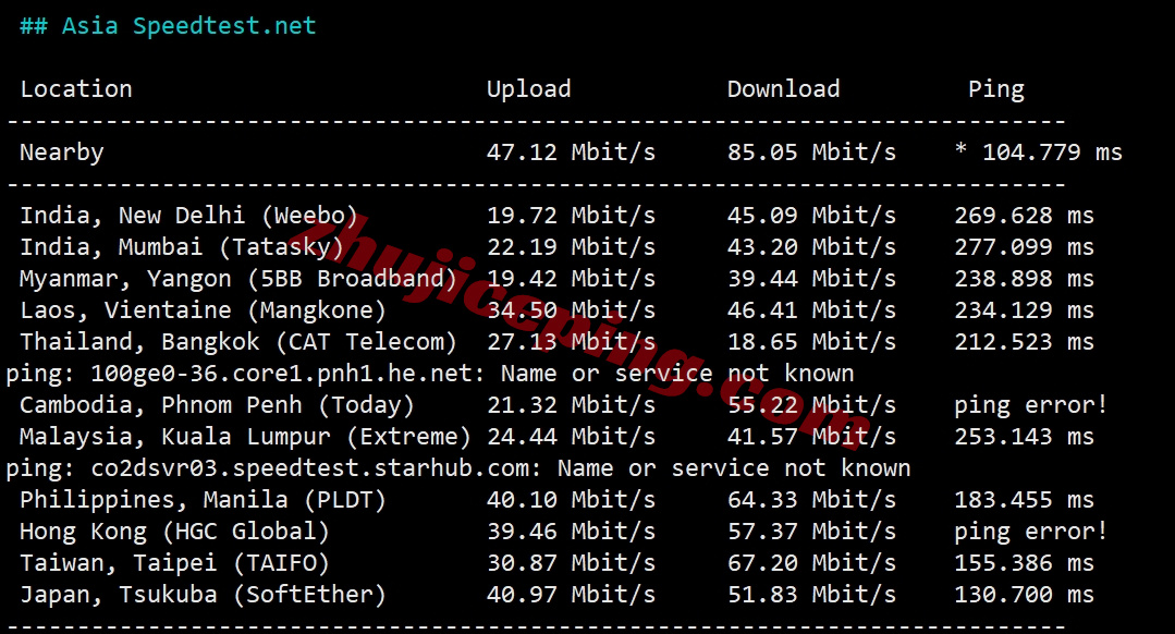 rseaocn10 详细测评raksmart西雅图大陆优化CN2/China Optimized CN2线路的服务器