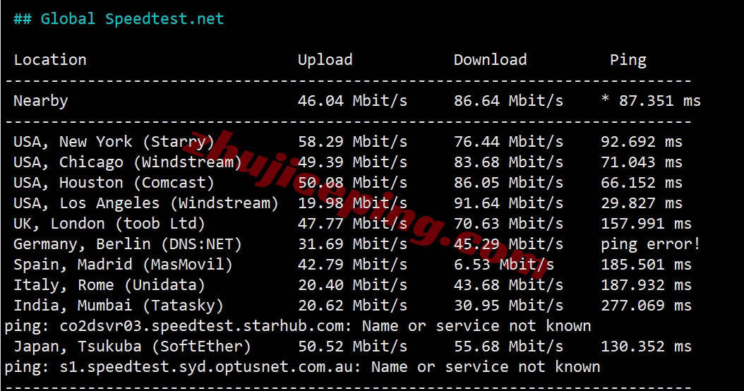 rseaocn11 详细测评raksmart西雅图大陆优化CN2/China Optimized CN2线路的服务器