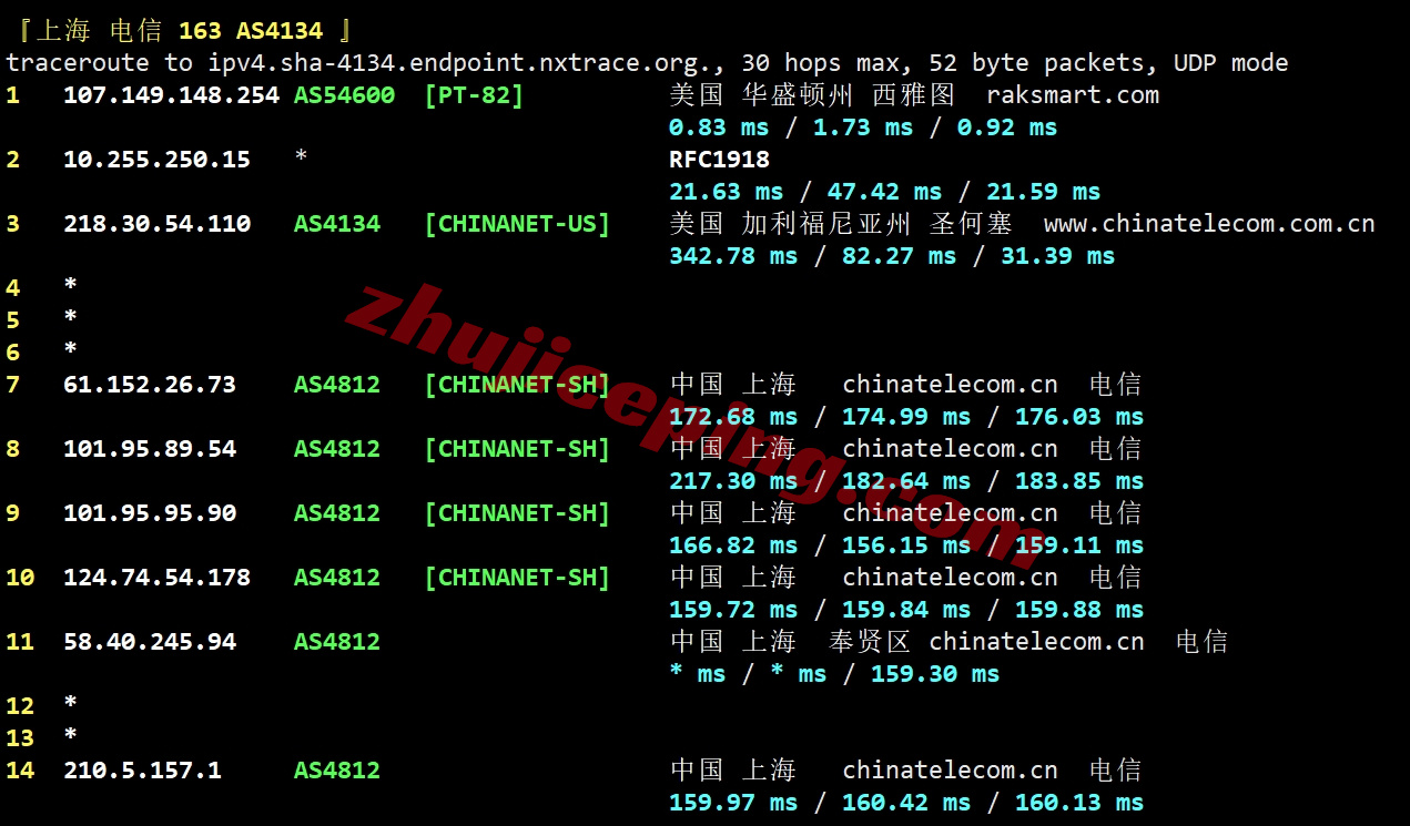 rseaocn20 详细测评raksmart西雅图大陆优化CN2/China Optimized CN2线路的服务器