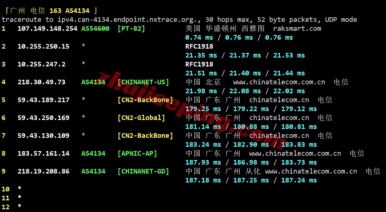 rseaocn21 详细测评raksmart西雅图大陆优化CN2/China Optimized CN2线路的服务器